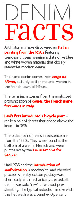 Everything You Need to Know About Cycling Jeans | Momentum Mag