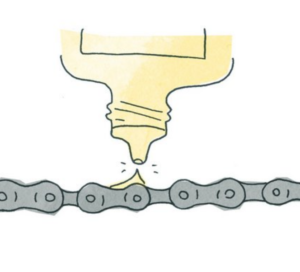 How To Lube a Chain